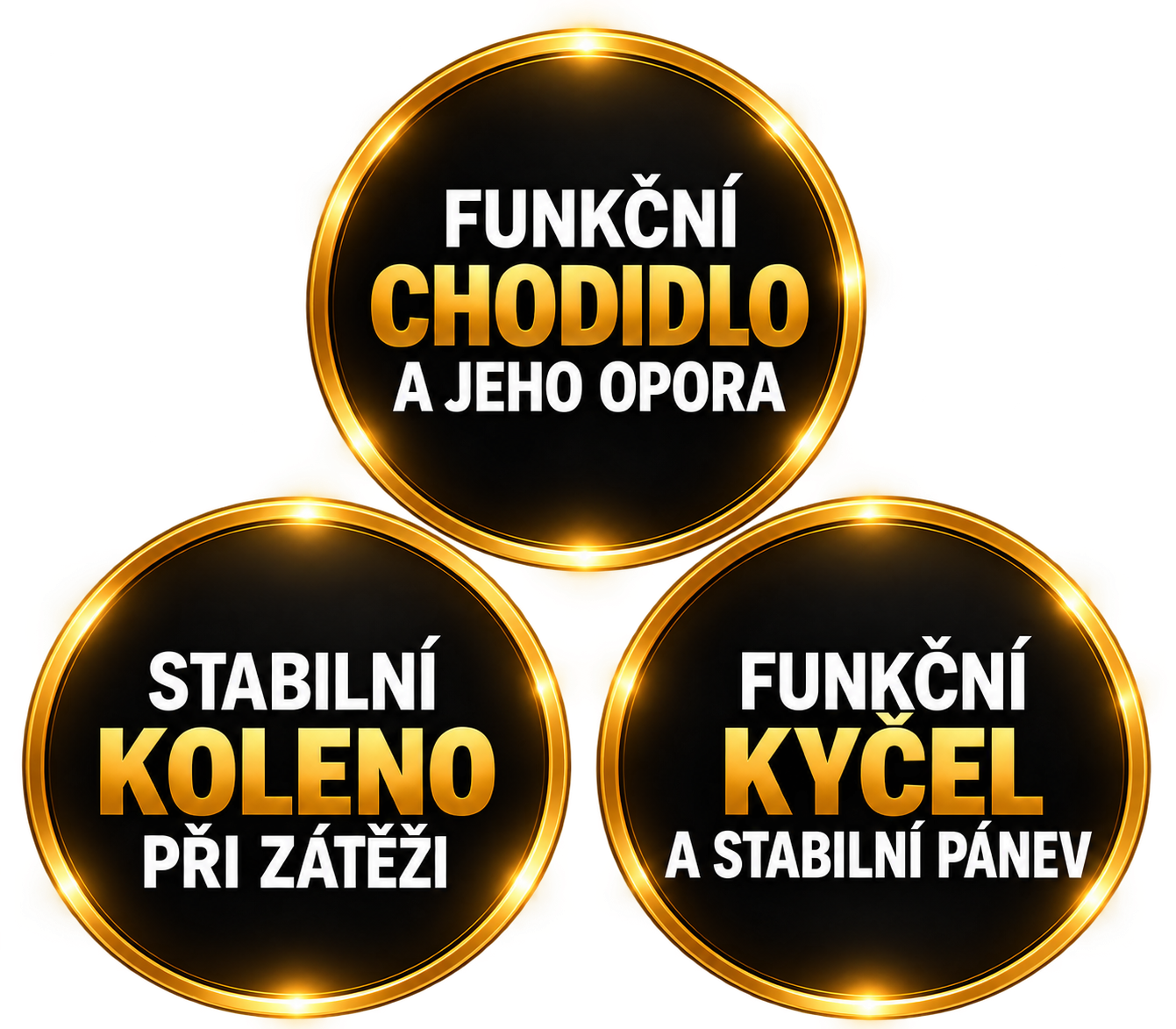 3 přirozené principy při pohybu dolních končetin